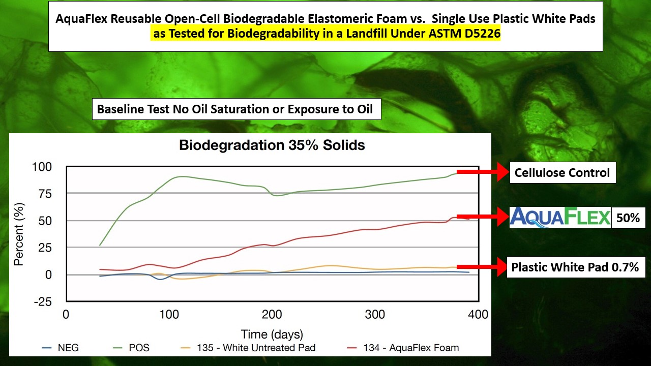 Slide19