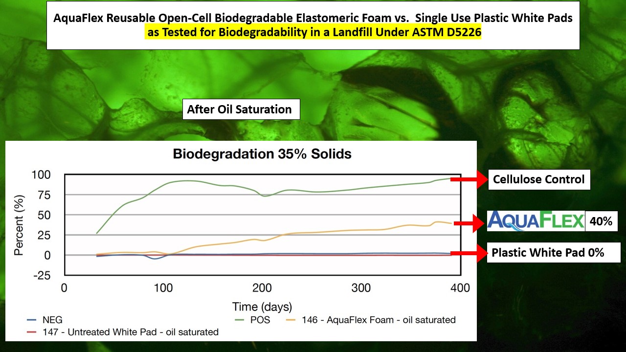 Slide20