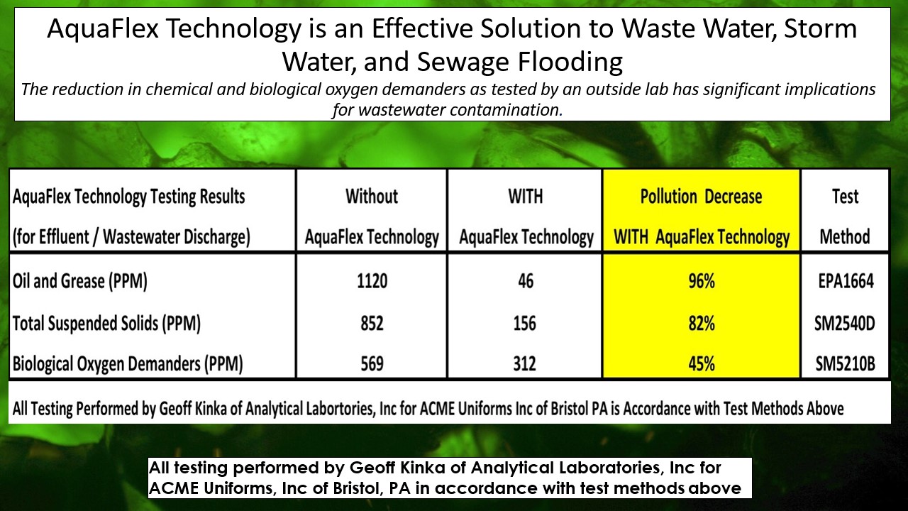 Slide6
